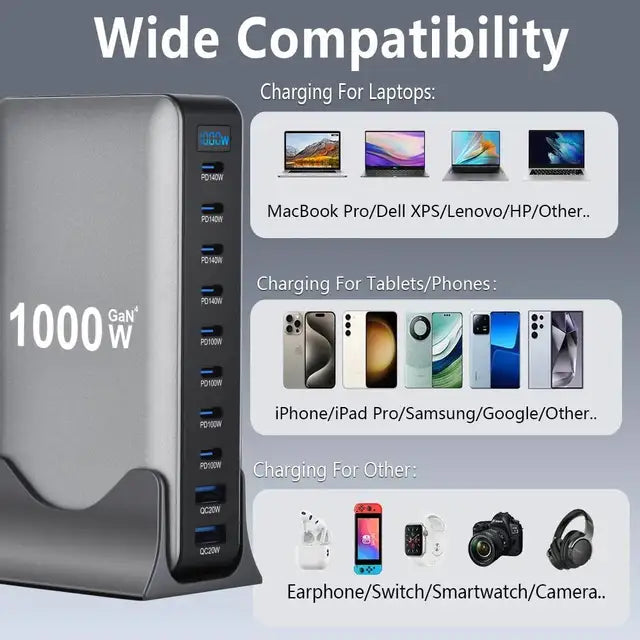 1000W GaN PD3.1 Charger USB C Fast Desktop 10-ports