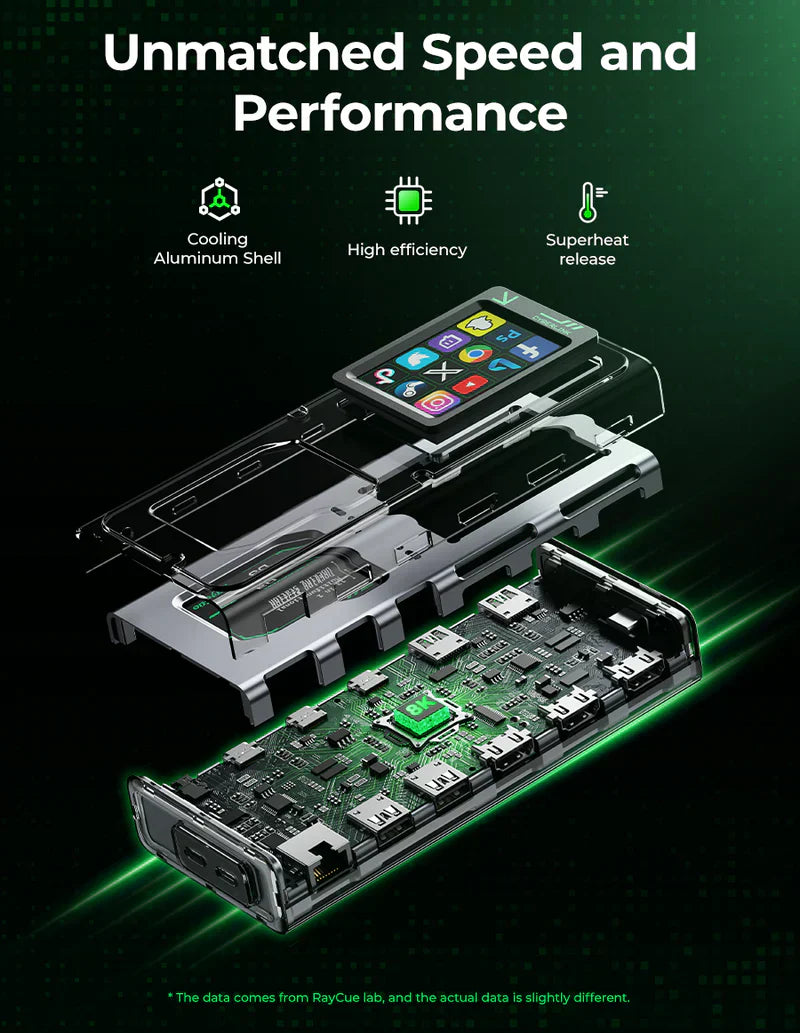 CyberAxon D3: 13-in-1 Multifunctional Stream Control Dock