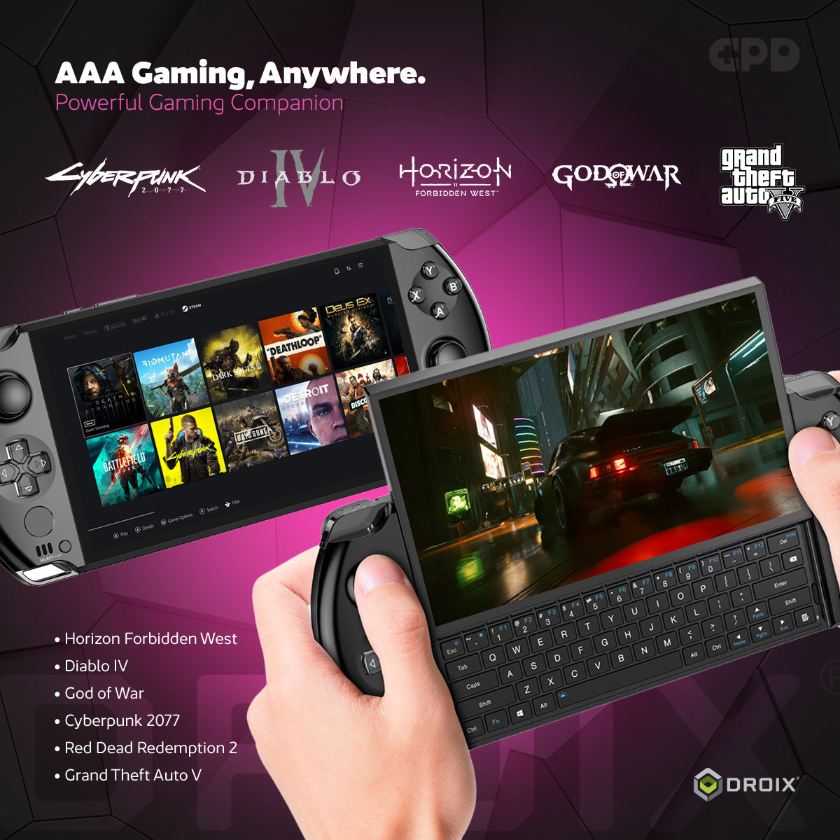 GPD WIN4 2025 Gaming Handheld PC (HX 370,32GB+1TB)