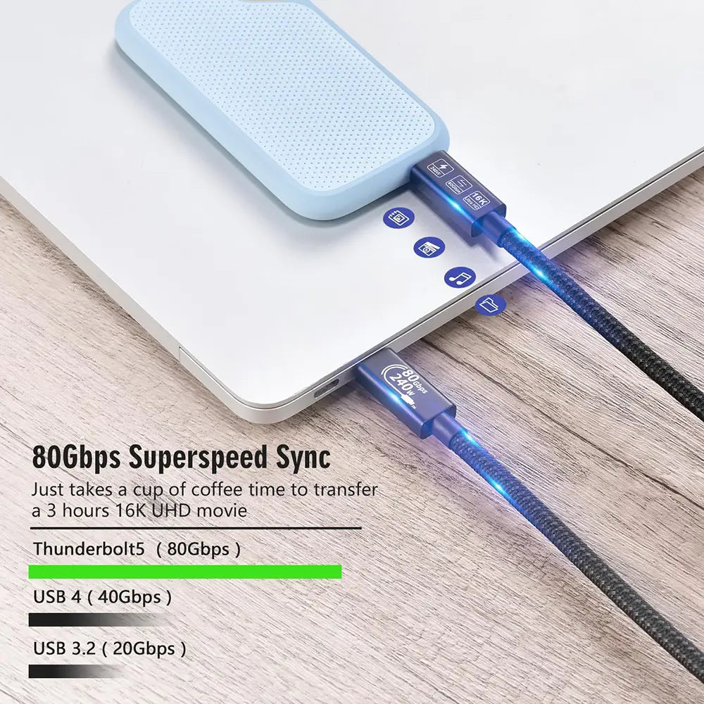 Thunderbolt5 80Gbps 240W Cable Wtih Nylon Braided