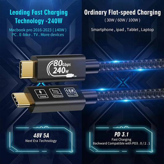 Thunderbolt5 80Gbps 240W Cable Wtih Nylon Braided