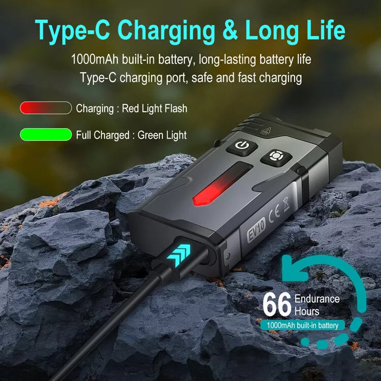 EDC Keychain Super Magnetic Flashlight